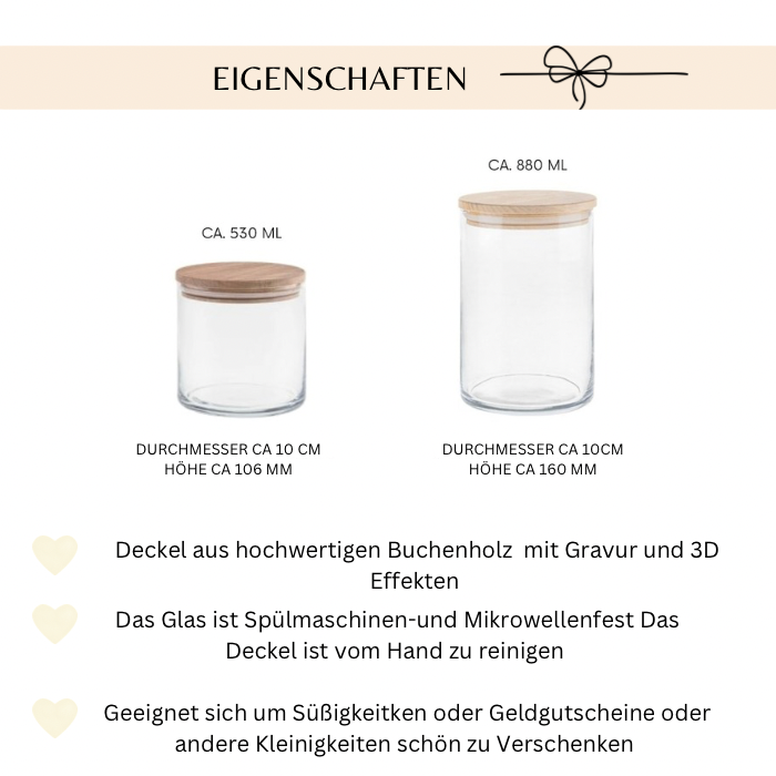 Personalisertes Vorratsglas