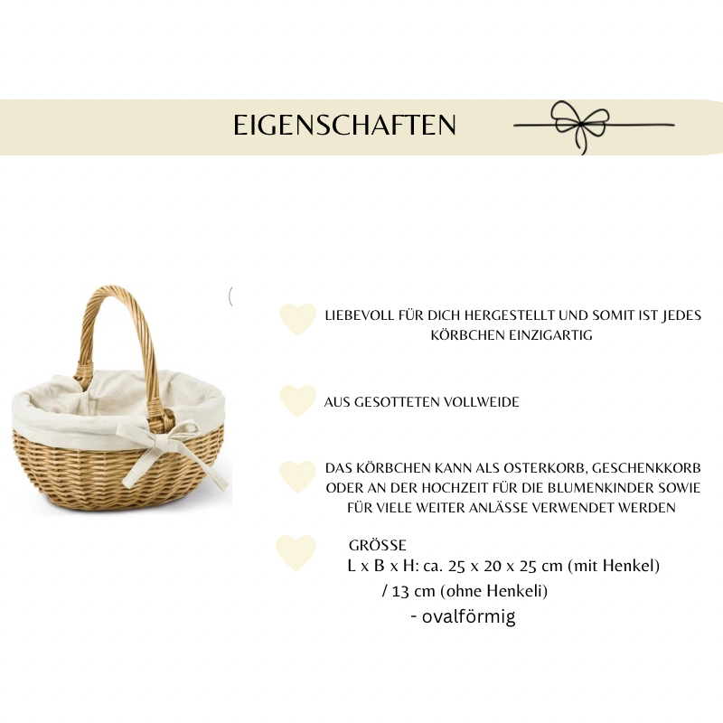 Osterkorb mit Anhänger und Name